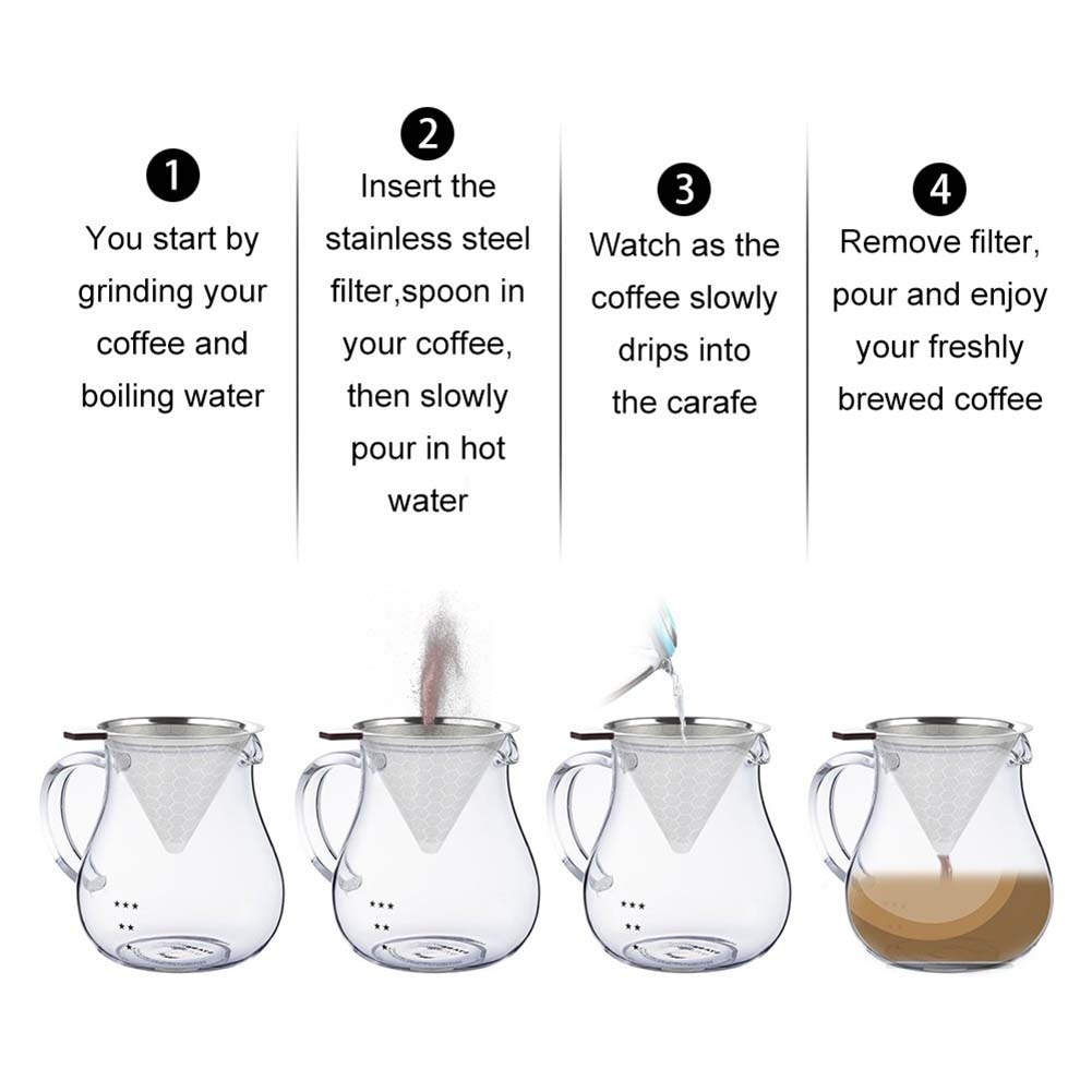 Reusable Coffee Dripper Cone Reusable Coffee Dripper Cone