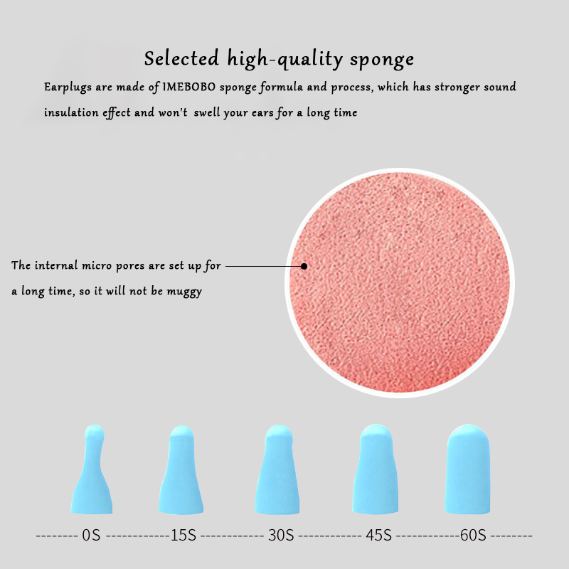 Reusable Soundproof Sleeping Ear Plugs Earplugs For Sleep Special Mute Soft Slow Rebound Student Anti-Noise Protection Reusable Soundproof Sleeping Ear Plugs Earplugs For Sleep Special Mute Soft Slow Rebound Student Anti-Noise Protection