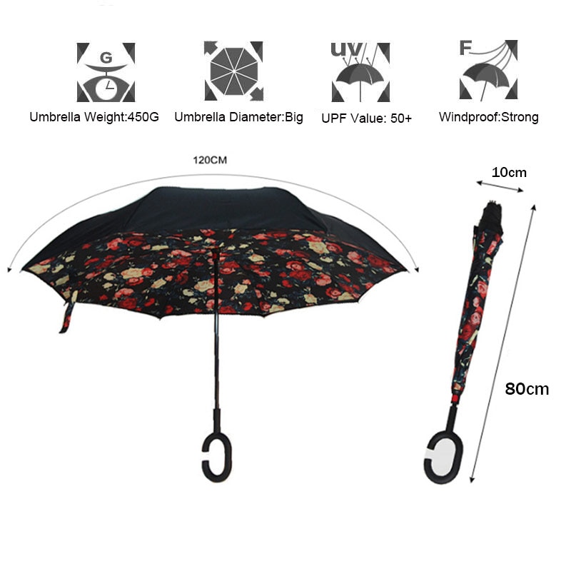 Reverse Umbrella Wind Proof Reverse Umbrella Wind Proof