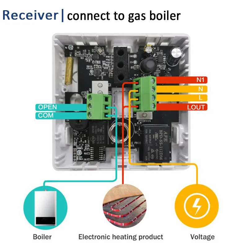 RF Wireless Thermostat Smart WiFi Floor Heating For Gas Boiler Battery Powered Tuya Temperature Controller Receiver