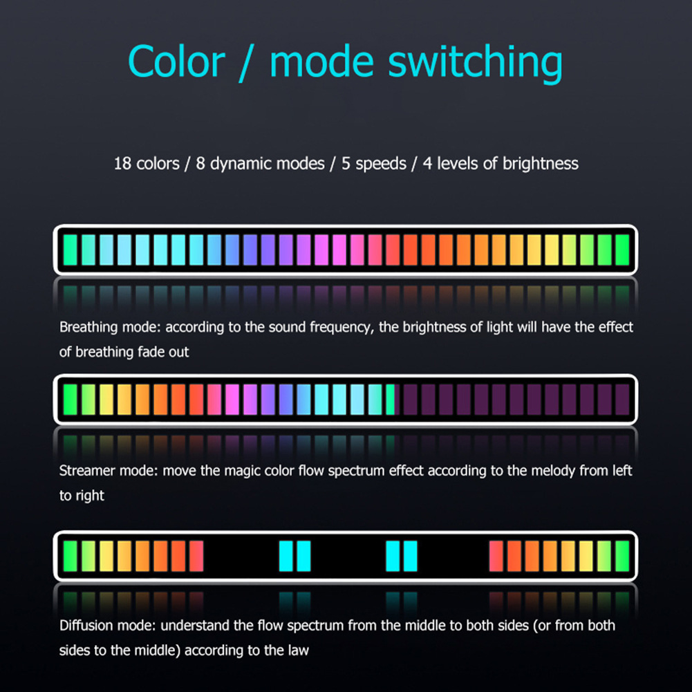 RGB Voice Control Synchronous Rhythm Light Internet Popular Colorful Music Ambient Light Car Desktop Induction Creative