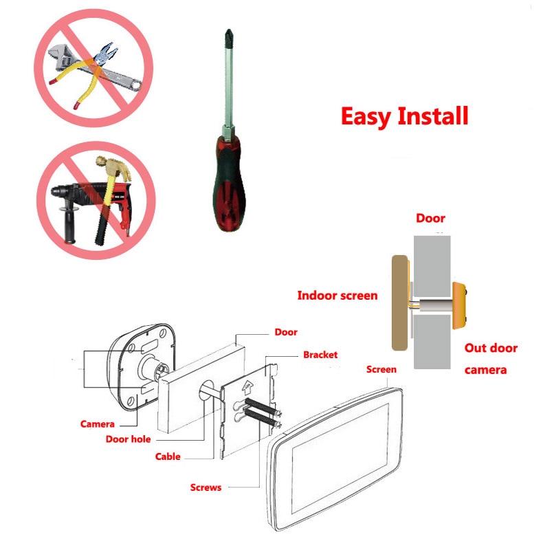 Ring Doorbell Camera Security Device Ring Doorbell Camera Security Device