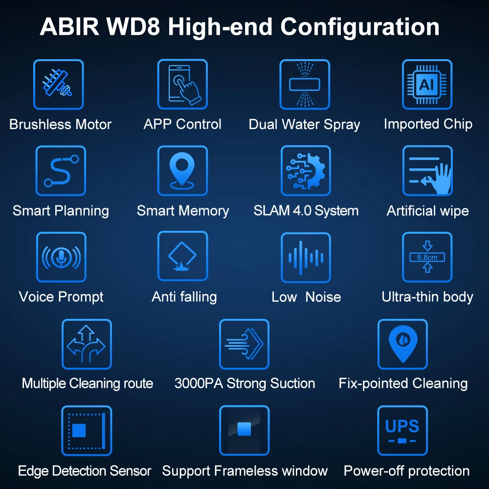 Robot Window Vacuum Cleaner,Dual Water Spray,Laser Sensor,Smart Home Glass Wall Wet Dry Cleaning ,APP&Remote Control