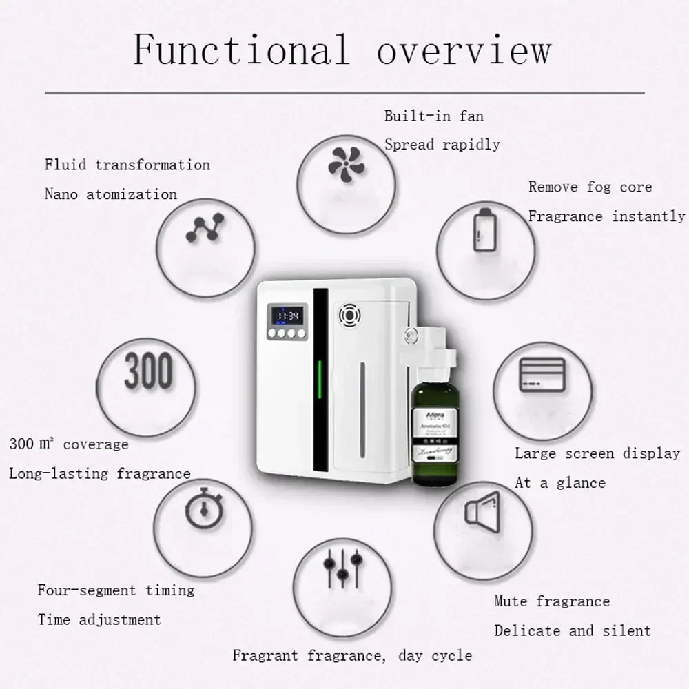 Room Fragrance Diffuser Wall Mounted Hotel Air Freshener Bluetooth Essential Oils Diffuser Built-in Fan Electric Smell Room Fragrance Diffuser Wall Mounted Hotel Air Freshener Bluetooth Essential Oils Diffuser Built-in Fan Electric Smell