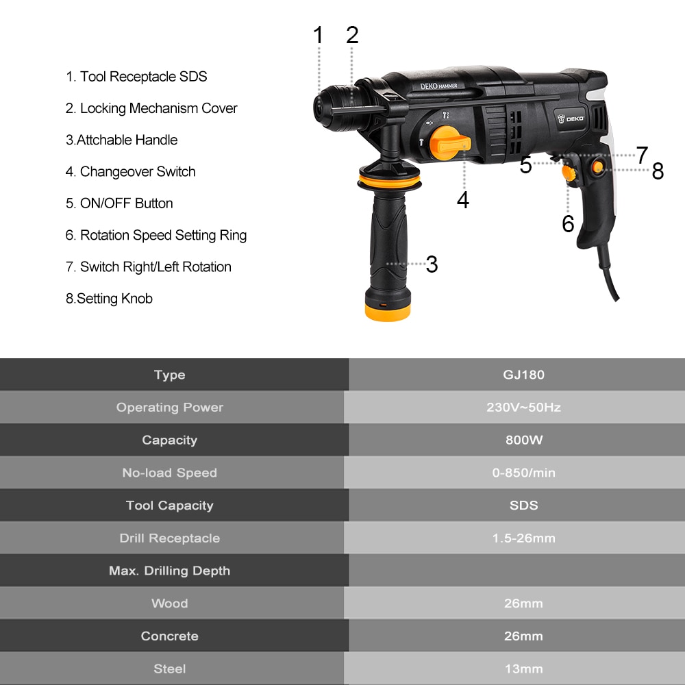 Rotary Hammer Drill Electric Tool Rotary Hammer Drill Electric Tool