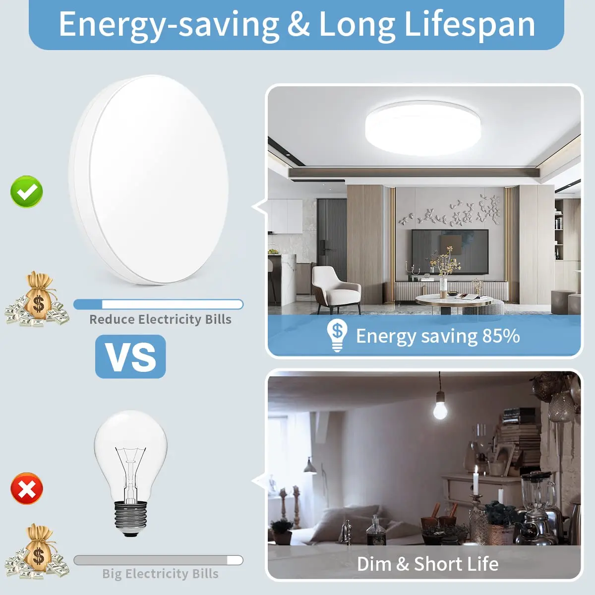 Round LED Ceiling Light Modern Home Decorative Ceiling Lighting Fixture 18/24/36/48W Living Room Bedroom Indoor Kitchen Round LED Ceiling Light Modern Home Decorative Ceiling Lighting Fixture 18/24/36/48W Living Room Bedroom Indoor Kitchen