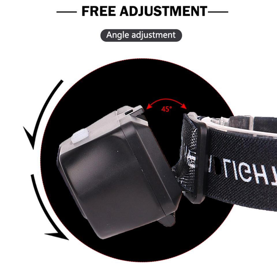 Running Head Torch LED Headlight Running Head Torch LED Headlight