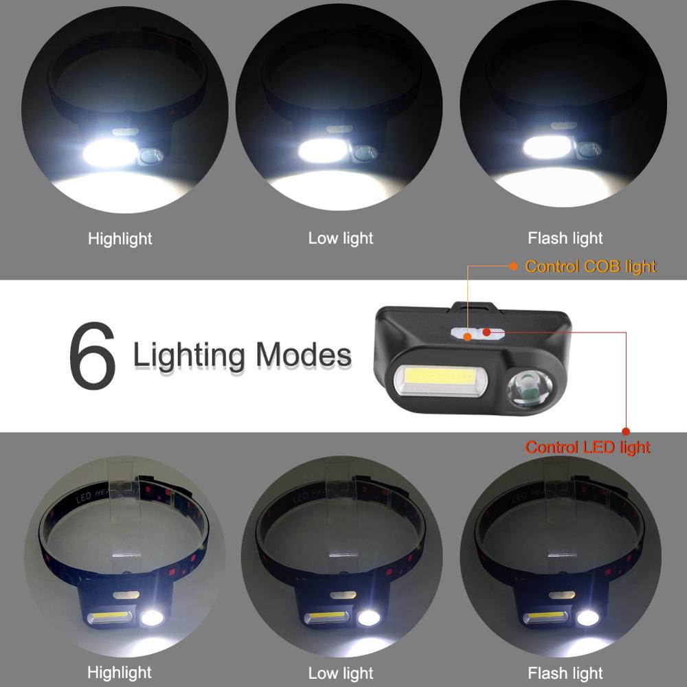 Running Head Torch LED Headlight Running Head Torch LED Headlight