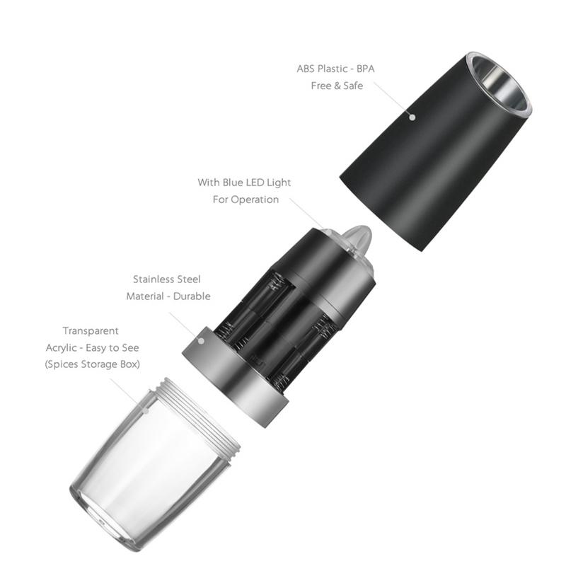 Salt And Pepper Grinders With LED Light