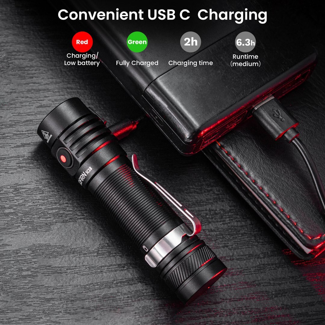 SC18 1800lm EDC Flashlight USB C Rechargeable SST40 LED 18650 Torch TIR Optics Lens Lantern with Power Indicator