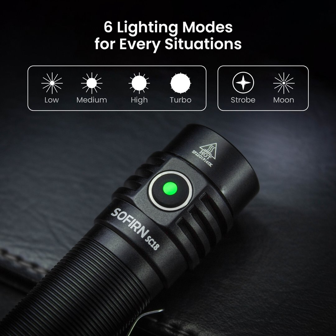 SC18 1800lm EDC Flashlight USB C Rechargeable SST40 LED 18650 Torch TIR Optics Lens Lantern with Power Indicator