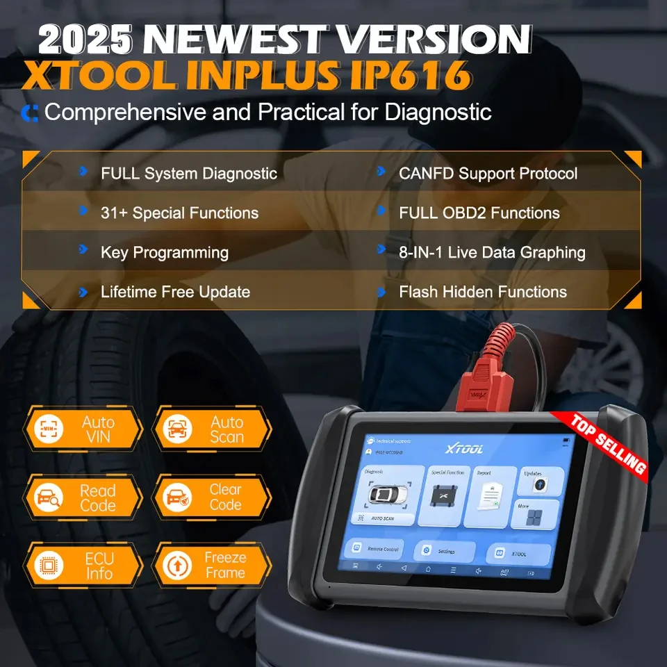 Scanner All System Car Diagnostic Tools Automotive Scanner 31 Reset With Lifetime Free Update Scanner All System Car Diagnostic Tools Automotive Scanner 31 Reset With Lifetime Free Update