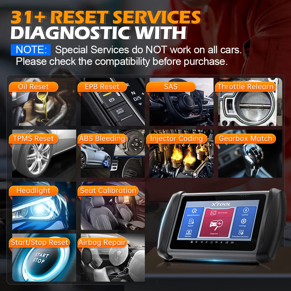 Scanner All System Car Diagnostic Tools Automotive Scanner 31 Reset With Lifetime Free Update Scanner All System Car Diagnostic Tools Automotive Scanner 31 Reset With Lifetime Free Update