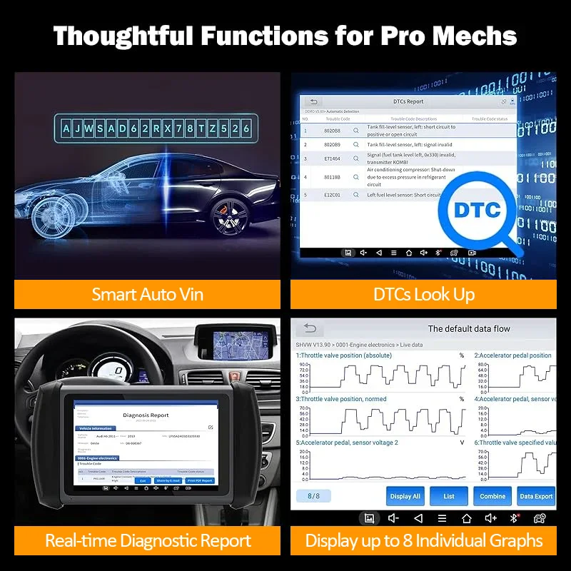Scanner All System Car Diagnostic Tools Automotive Scanner 31 Reset With Lifetime Free Update Scanner All System Car Diagnostic Tools Automotive Scanner 31 Reset With Lifetime Free Update