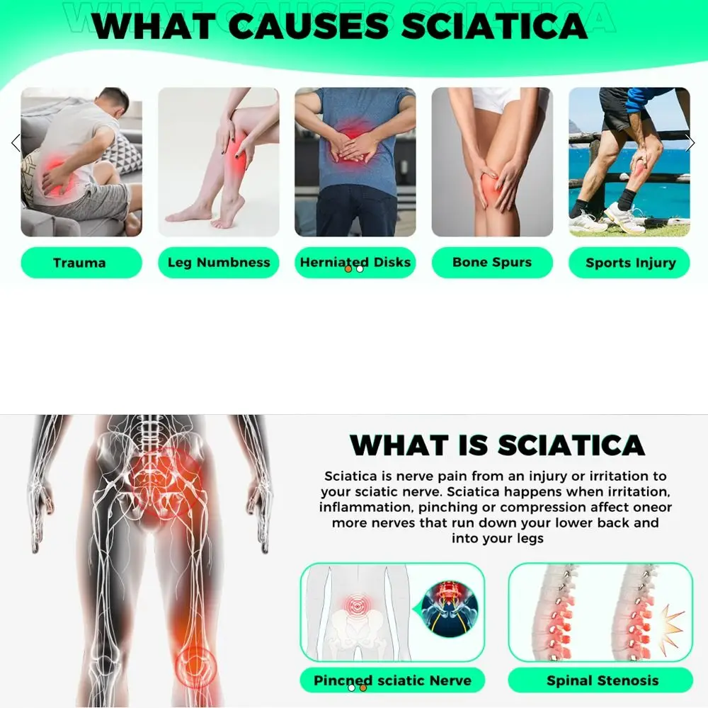 Sciatica Pain Relief Devices Adjustable Sciatica Pain Relief Brace Sciatic Nerve Brace Dual Pressure Pads Targeted Sciatica Pain Relief Devices Adjustable Sciatica Pain Relief Brace Sciatic Nerve Brace Dual Pressure Pads Targeted