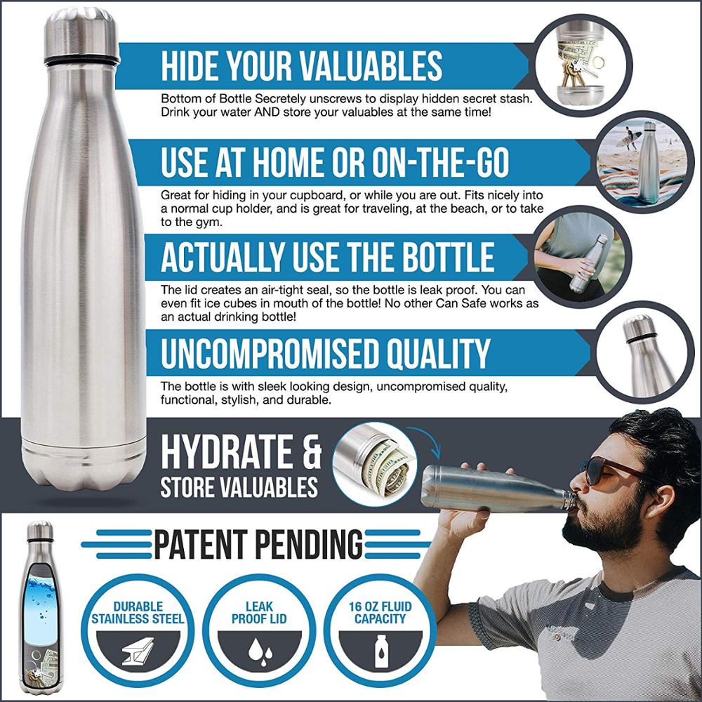Secret Compartment Water Bottle Safe