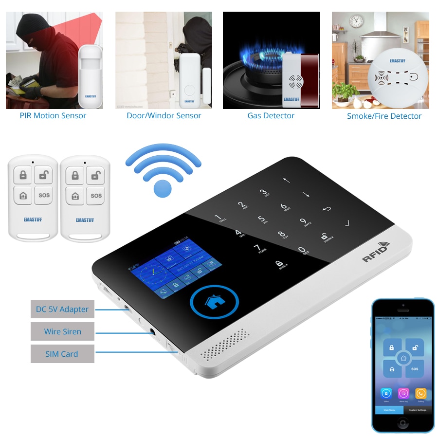 Security Alarm System Motion Sensor Security Alarm System Motion Sensor
