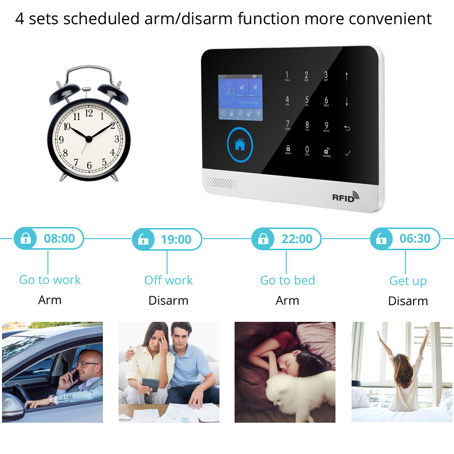 Security Alarm System Motion Sensor Security Alarm System Motion Sensor