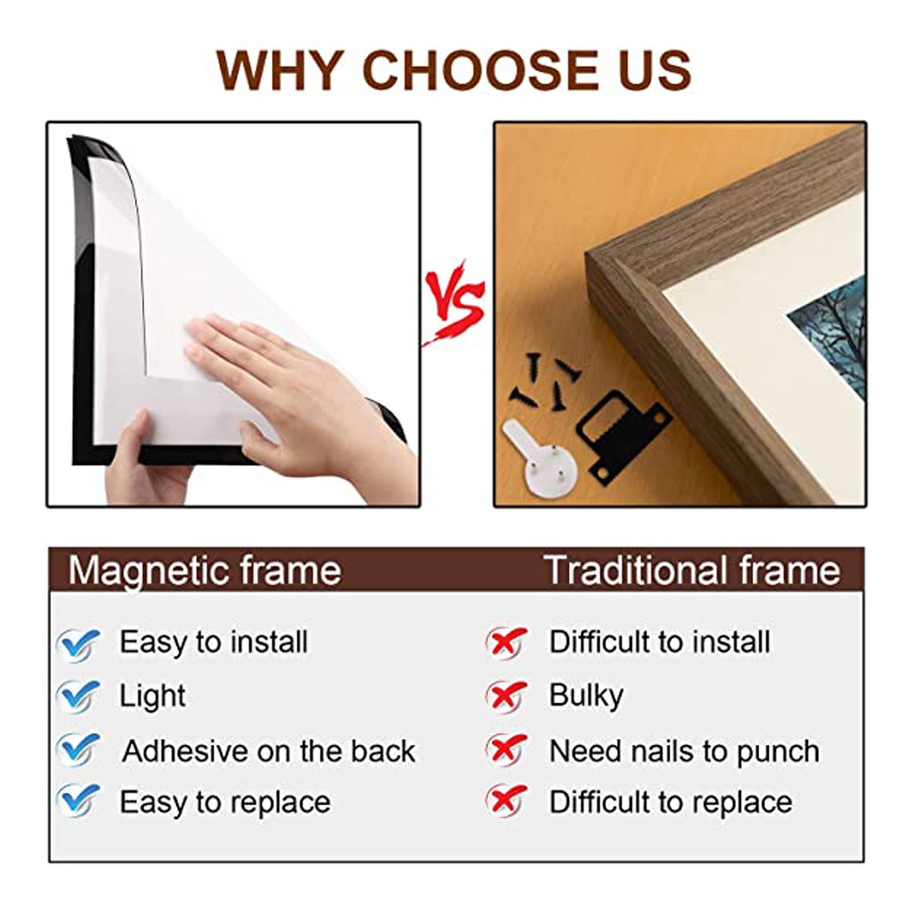 Self Adhesive Magnetic Picture Frame Self Adhesive Magnetic Picture Frame