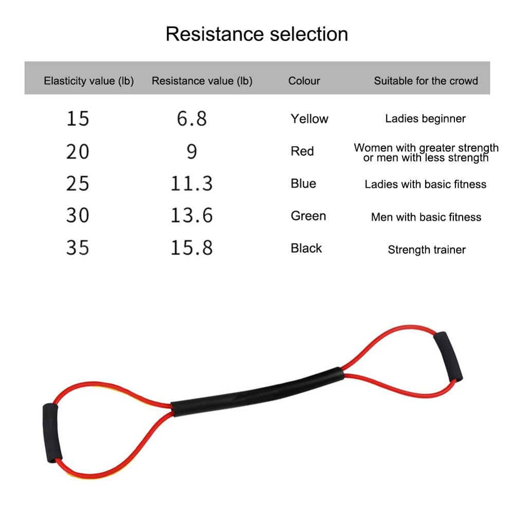 Shadow Boxing Resistance Bands