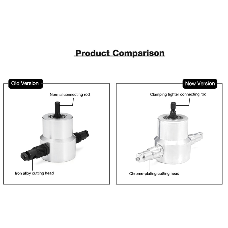 Sheet Metal Cutter Double-Head Tool Sheet Metal Cutter Double-Head Tool
