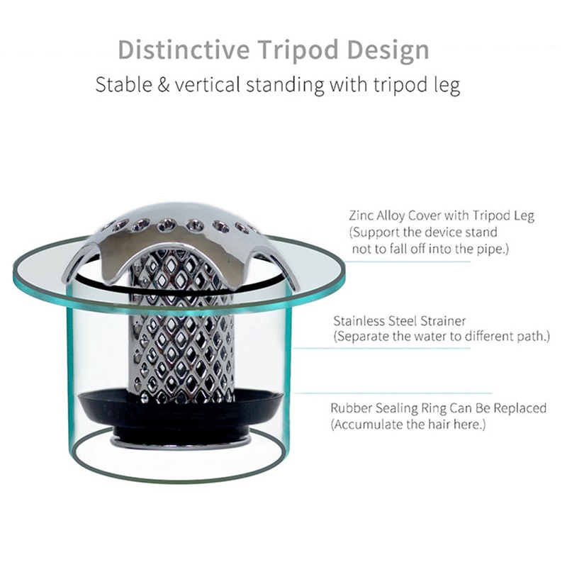 Shower Drain Hair Catcher Cover Strainer
