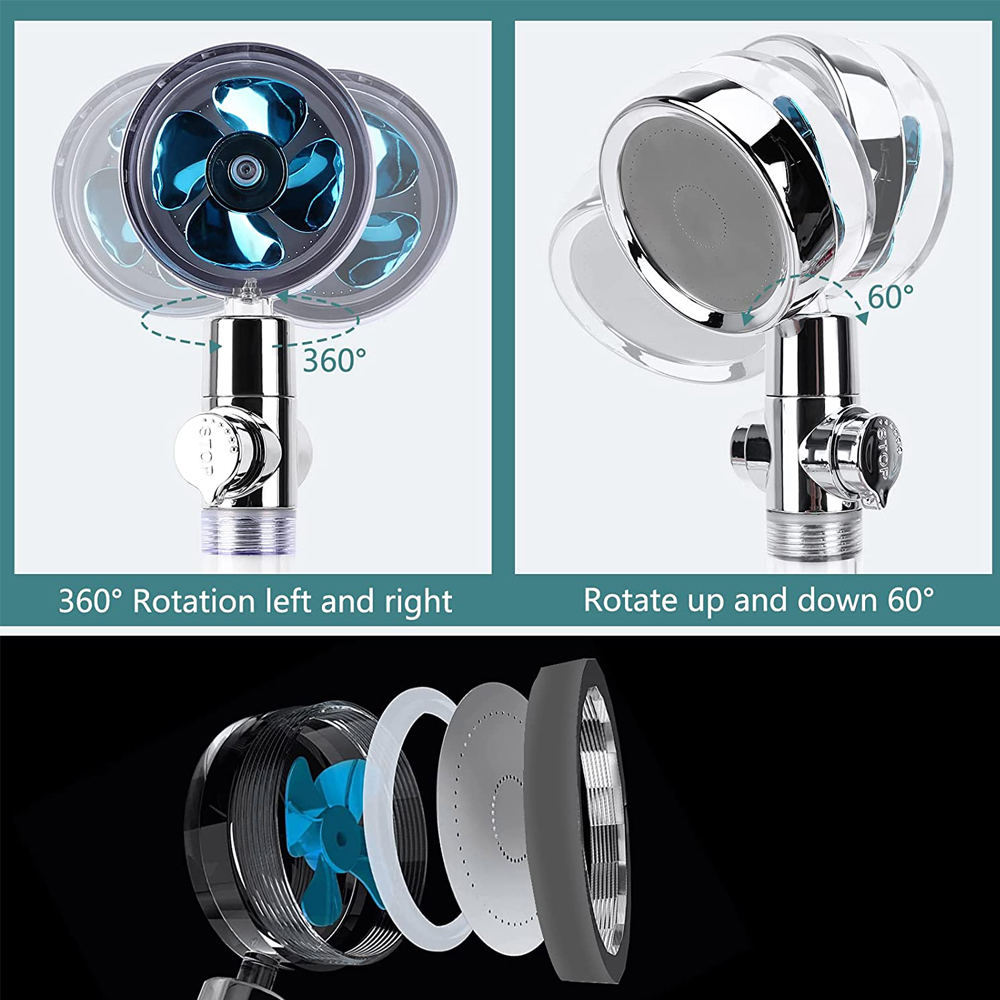 Shower Head Water Saving High Pressure Handheld Turbo Propeller Showerhead Adjustable Water Flow Bathroom Filter Nozzle Shower Head Water Saving High Pressure Handheld Turbo Propeller Showerhead Adjustable Water Flow Bathroom Filter Nozzle