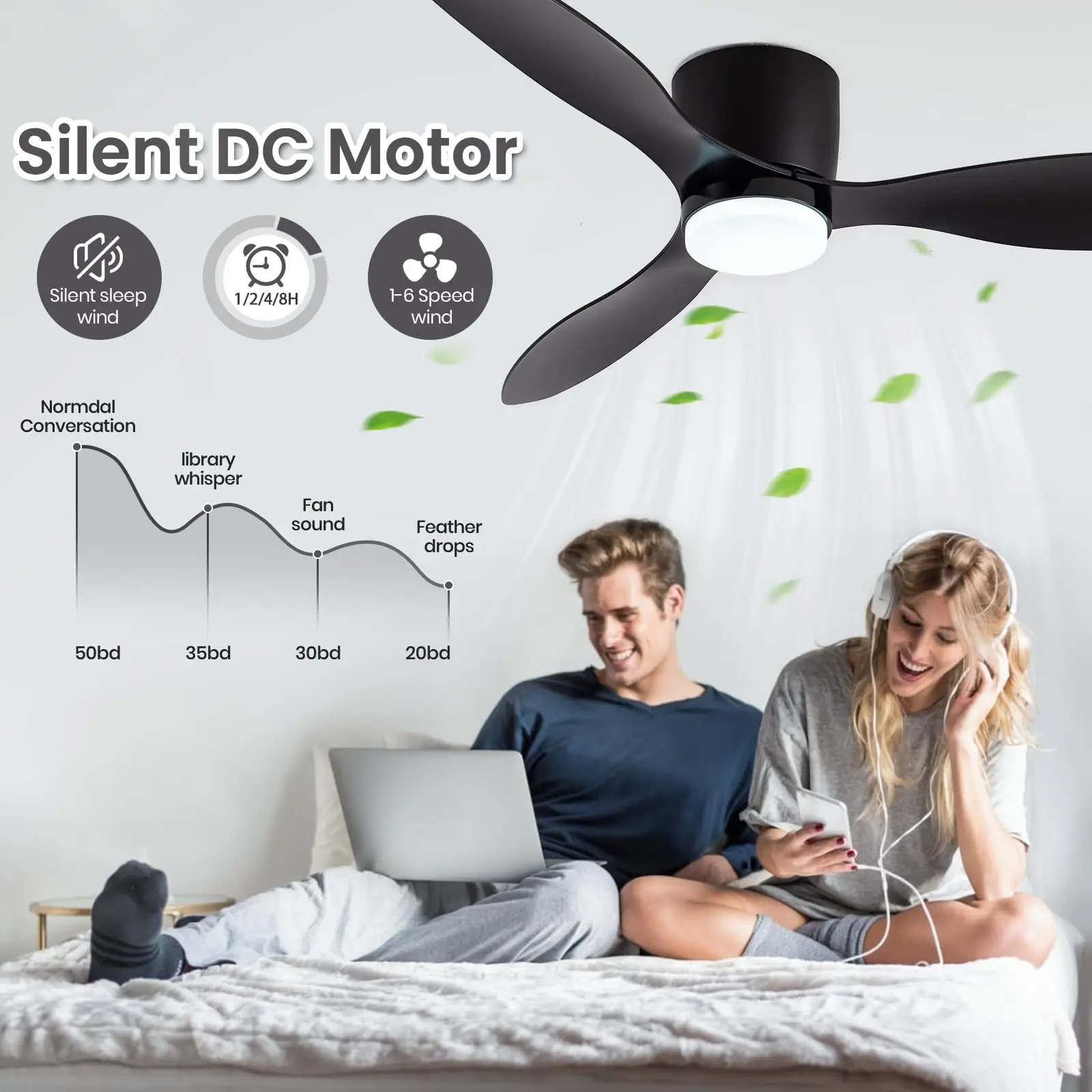 Silent and Powerful Ceiling Fan 6-Speed Smart Dimming LED Ceiling Fan Lighting Bedroom Room Lamps Living Room Lights Silent and Powerful Ceiling Fan 6-Speed Smart Dimming LED Ceiling Fan Lighting Bedroom Room Lamps Living Room Lights