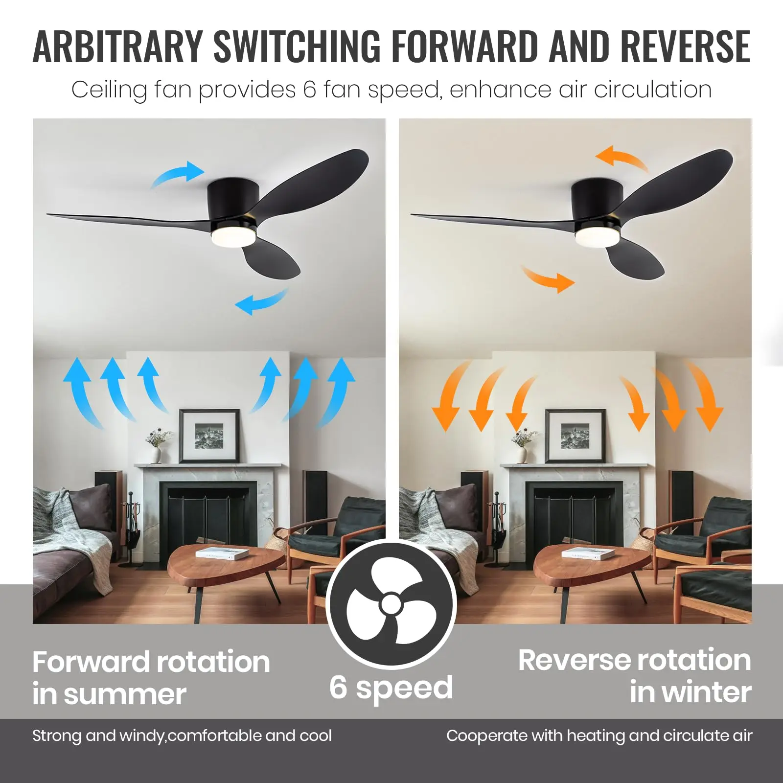 Silent and Powerful Ceiling Fan 6-Speed Smart Dimming LED Ceiling Fan Lighting Bedroom Room Lamps Living Room Lights Silent and Powerful Ceiling Fan 6-Speed Smart Dimming LED Ceiling Fan Lighting Bedroom Room Lamps Living Room Lights