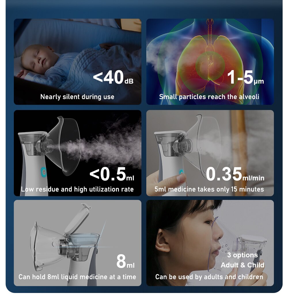 Silent Mesh Handheld Nebulizer Asthma Inhaler Atomizer Mini Portable Nebulizer Humidifier Children Health Care Silent Mesh Handheld Nebulizer Asthma Inhaler Atomizer Mini Portable Nebulizer Humidifier Children Health Care