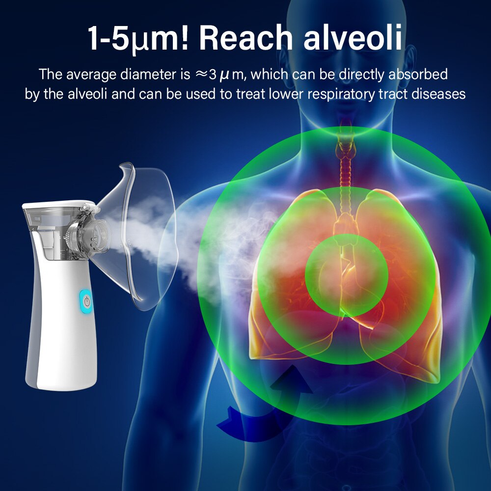 Silent Mesh Handheld Nebulizer Asthma Inhaler Atomizer Mini Portable Nebulizer Humidifier Children Health Care Silent Mesh Handheld Nebulizer Asthma Inhaler Atomizer Mini Portable Nebulizer Humidifier Children Health Care