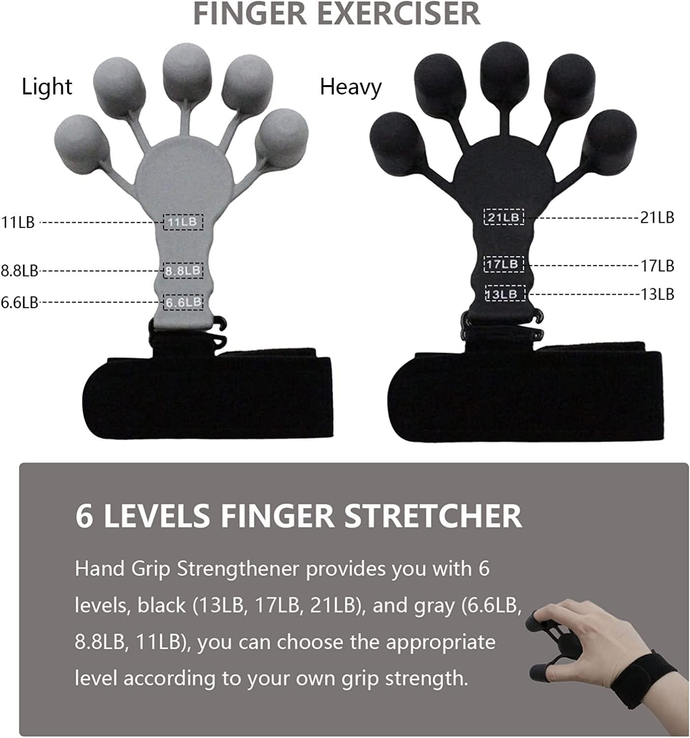 Silicone Finger Gripster Hand Exercise