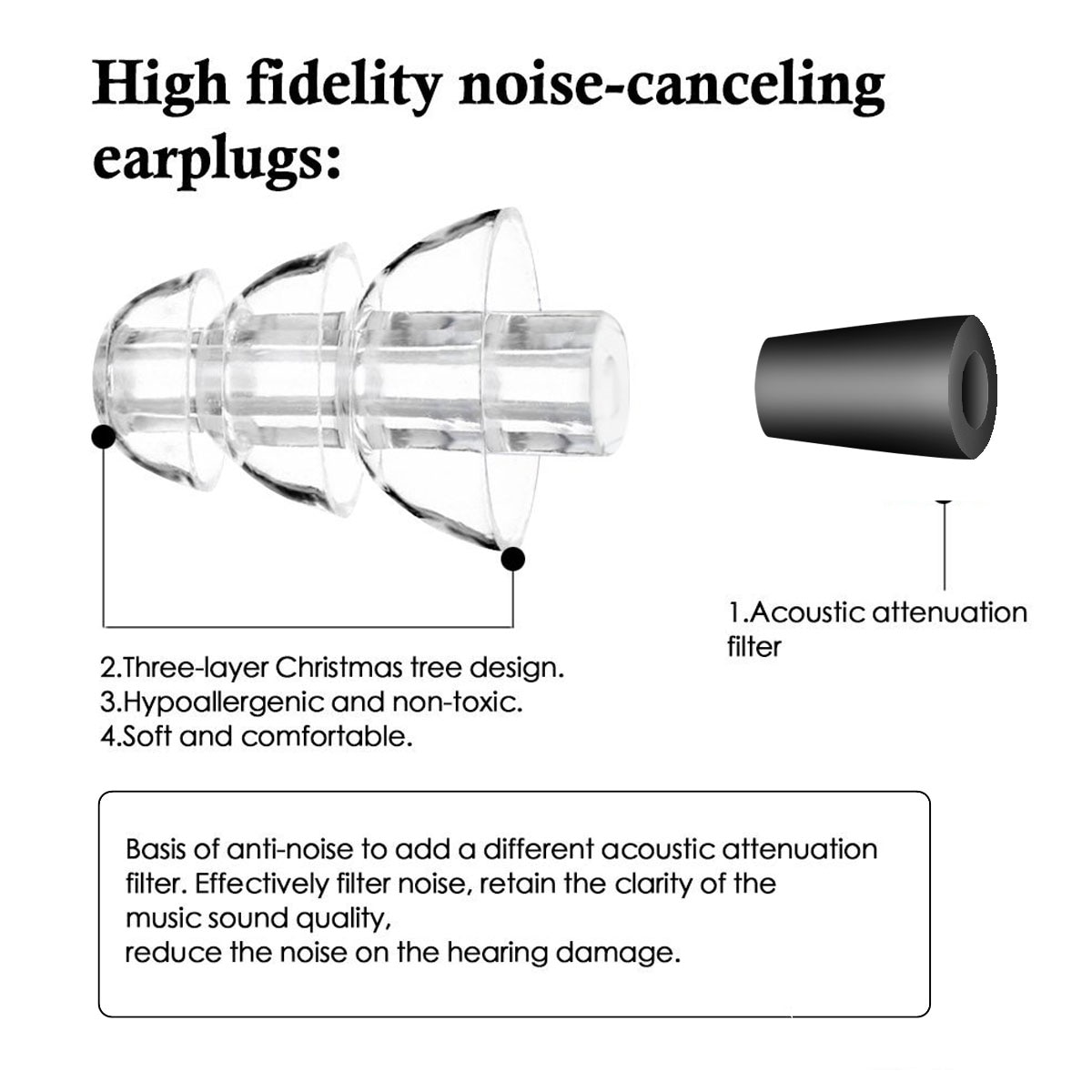 Sleep Earplugs 1 Pair Silicone Plugs Sleep Earplugs 1 Pair Silicone Plugs