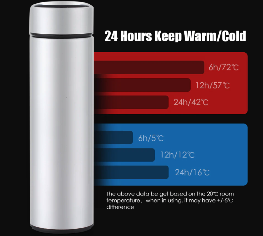 Smart Bottle Thermometer Vacuum Flask Smart Bottle Thermometer Vacuum Flask
