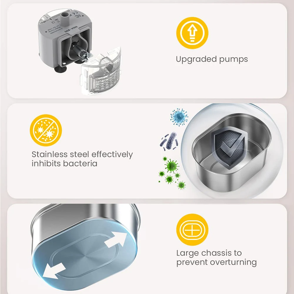 Smart Cat Water Fountain Automatic Drinker For Cats Water Feeder Pet Water Dispenser Drinking Fountain For Cats Dogs Smart Cat Water Fountain Automatic Drinker For Cats Water Feeder Pet Water Dispenser Drinking Fountain For Cats Dogs