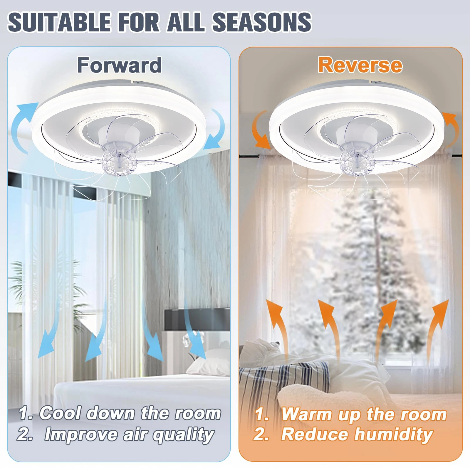 Smart Ceiling Fan Fans With Lights Remote Control Bedroom Decor Ventilator Lamp 48cm Air Invisible Blades Retractable