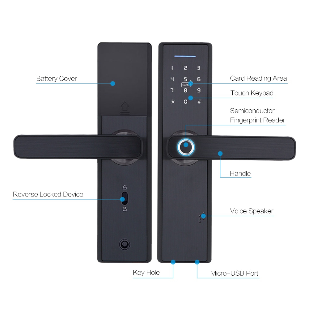 Smart Door Knob Fingerprint Unlock Smart Door Knob Fingerprint Unlock
