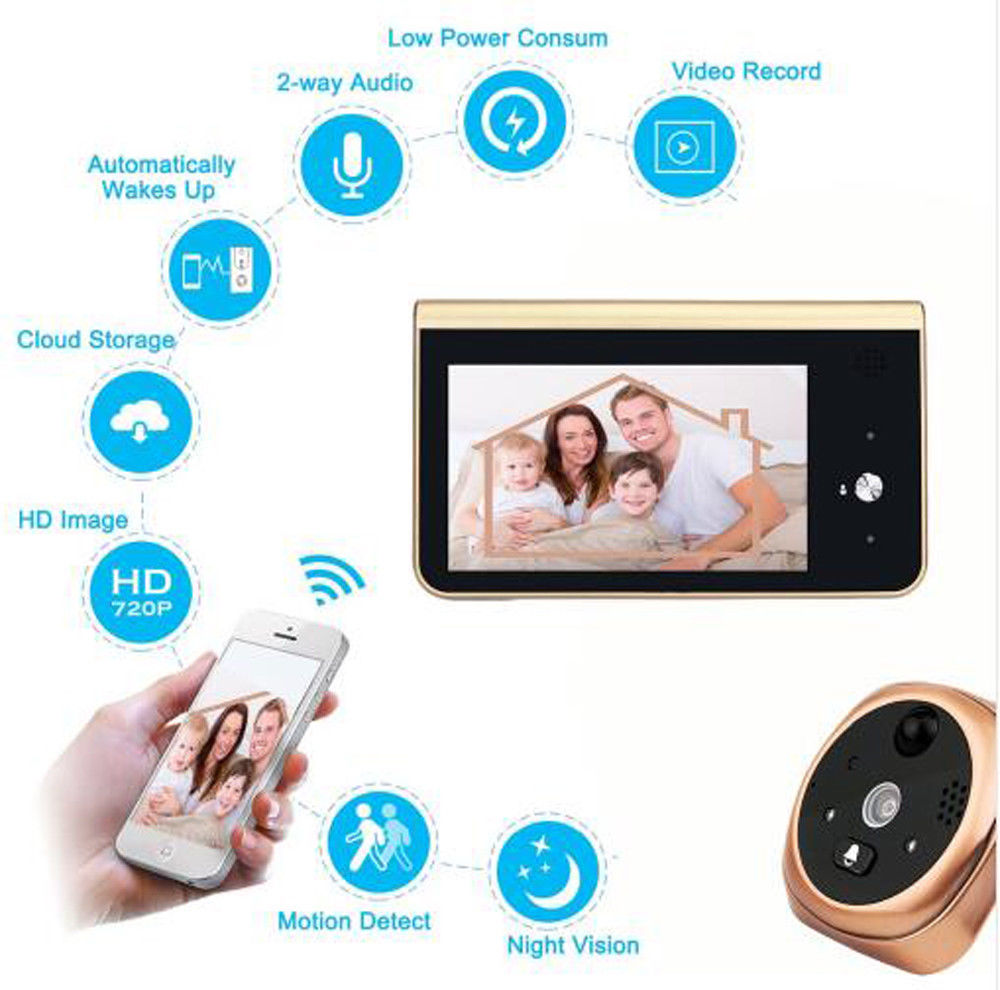 Smart Doorbell with Peephole Camera Smart Doorbell with Peephole Camera