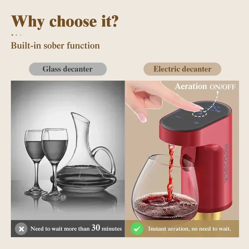 Smart Electric Digital Wine Dispenser Wine Suitable for More Than 100 Kinds of Bottle Mouths Smart Electric Digital Wine Dispenser Wine Suitable for More Than 100 Kinds of Bottle Mouths