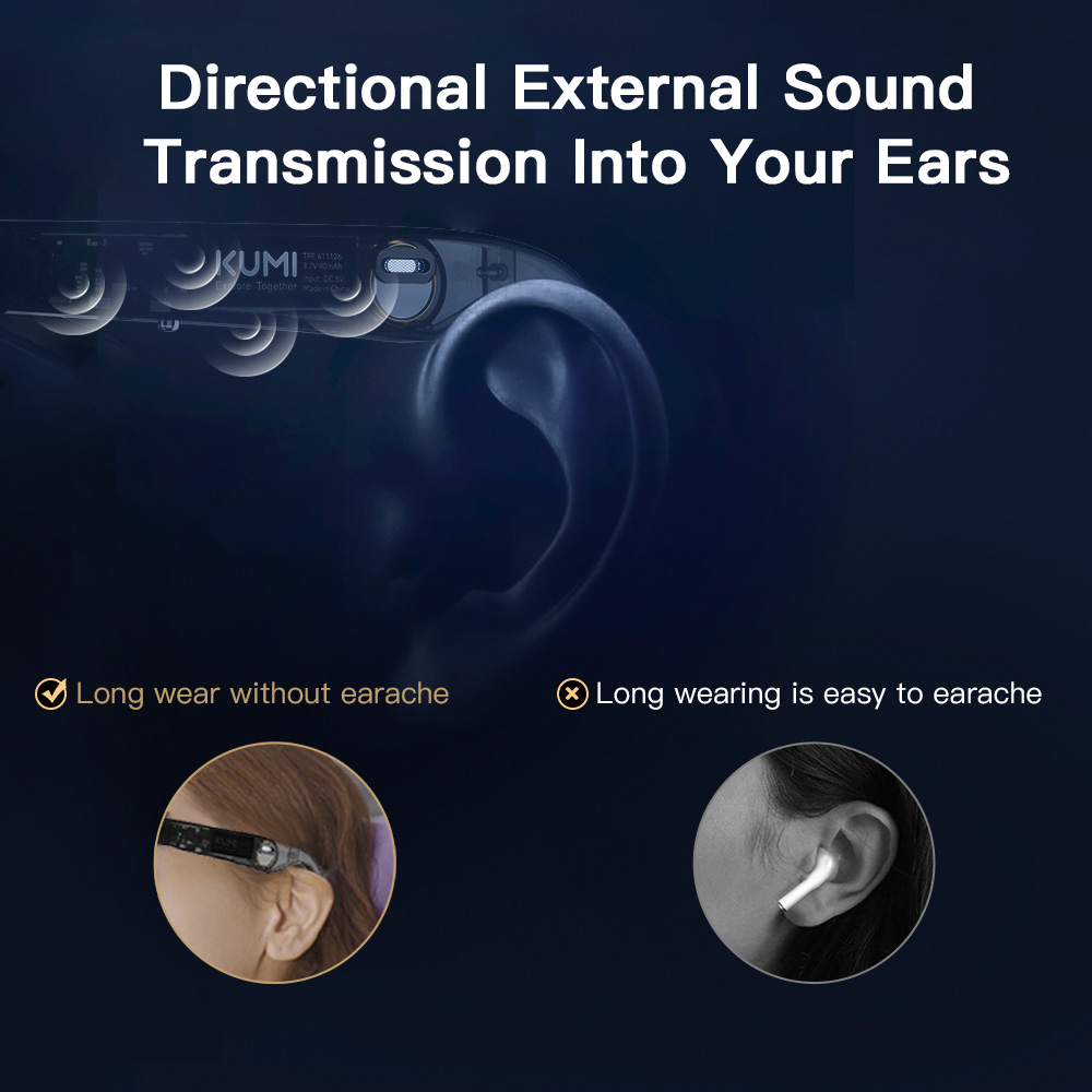Smart Glasses Polarized Sunglasses Bluetooth Glasses IPX4 Waterproof Open Ear Headphones Bluetooth Phone Call Smart Glasses Polarized Sunglasses Bluetooth Glasses IPX4 Waterproof Open Ear Headphones Bluetooth Phone Call