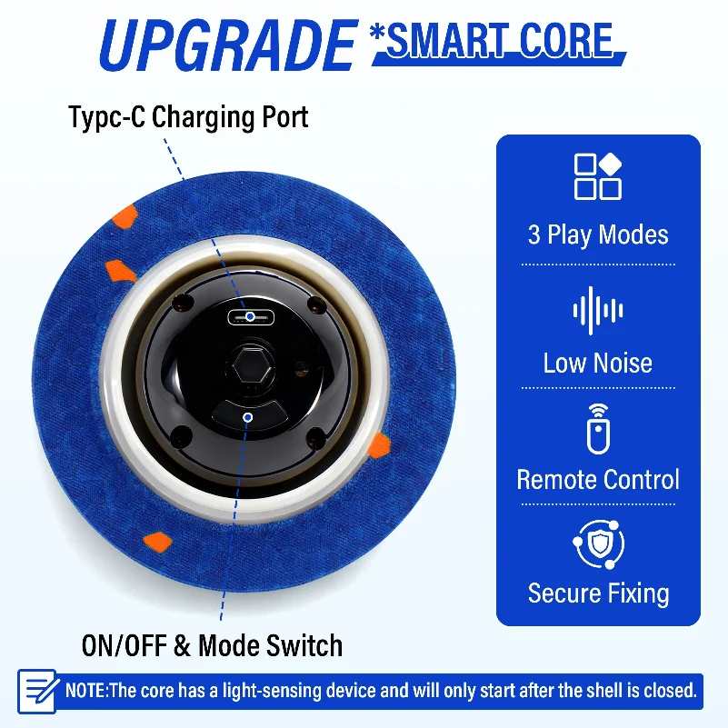 Smart Interactive Dog Toy, Indestructible E-TPU Toy Ball for Aggressive Chewers, Automatic Moving, Rechargeable Ball