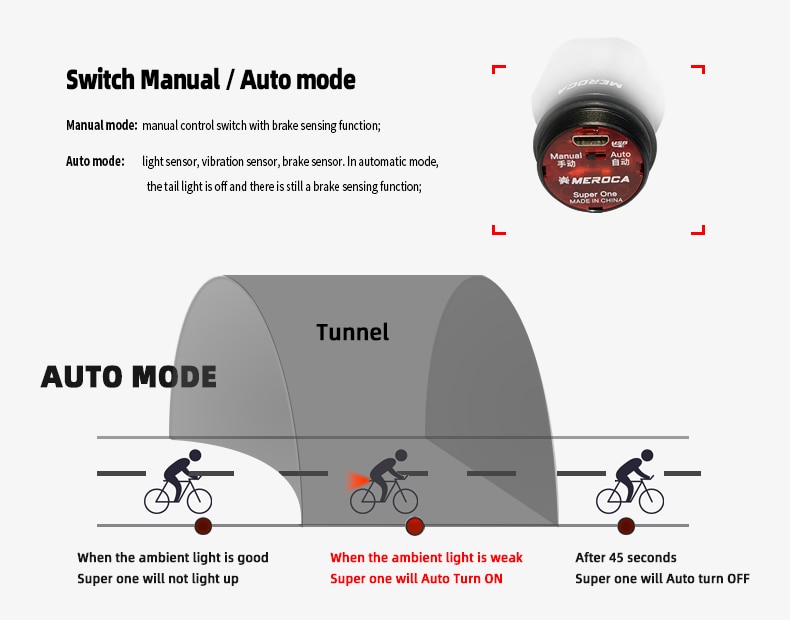 Smart Rechargeable Saddle Mounted Rear Light Smart Rechargeable Saddle Mounted Rear Light