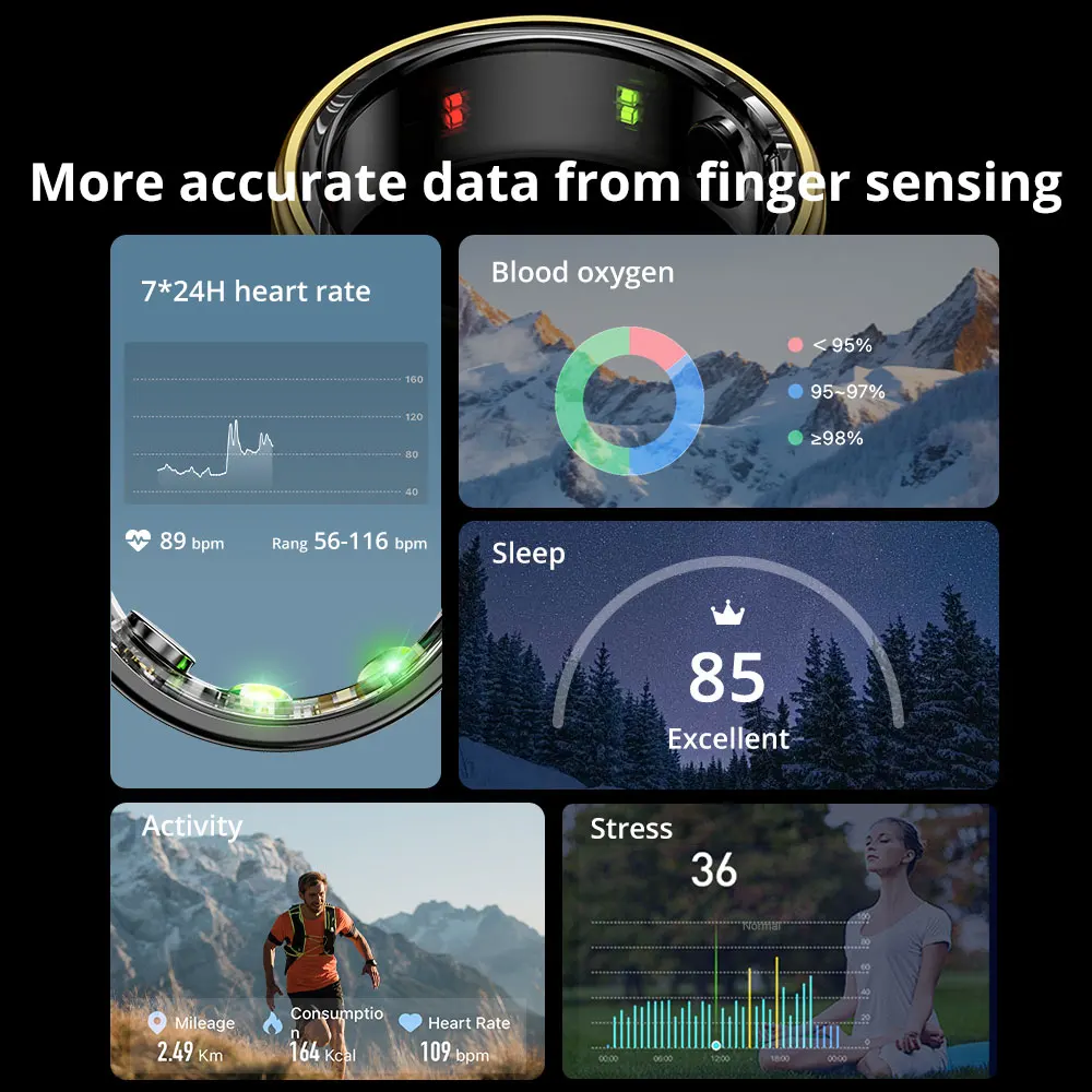 Smart Ring Heart Rate and Blood Oxygen Monitor IP68 and 5ATM Waterproof Multi-Sport Mode