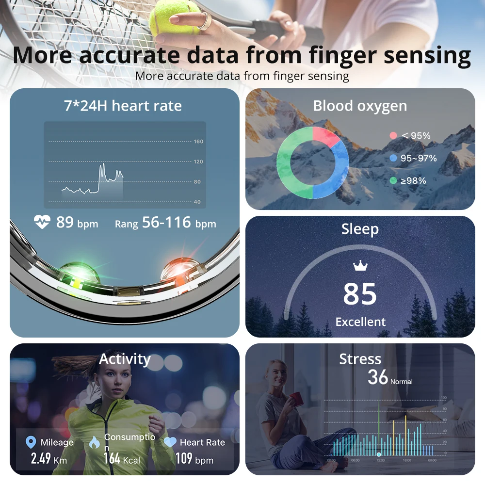 Smart Ring with Charging Case for Men Women, Health and Sleep Monitor, 5ATM Waterproof, Multi-sport Mode Smart Ring with Charging Case for Men Women, Health and Sleep Monitor, 5ATM Waterproof, Multi-sport Mode