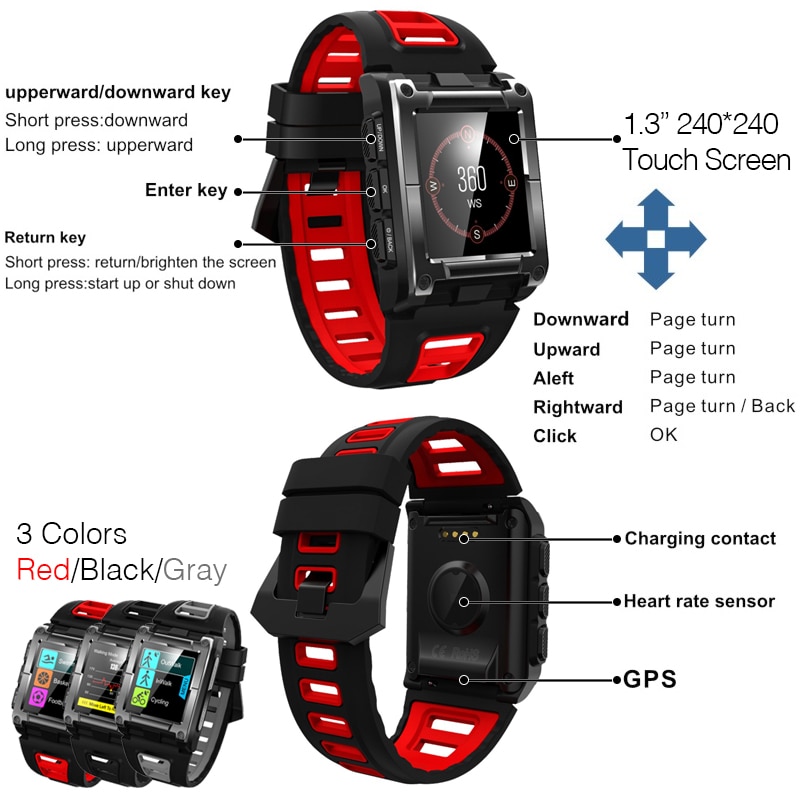 Smart Sportwatch Health Tracker Smart Sportwatch Health Tracker