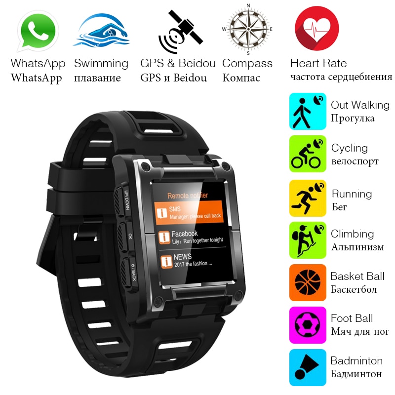 Smart Sportwatch Health Tracker Smart Sportwatch Health Tracker