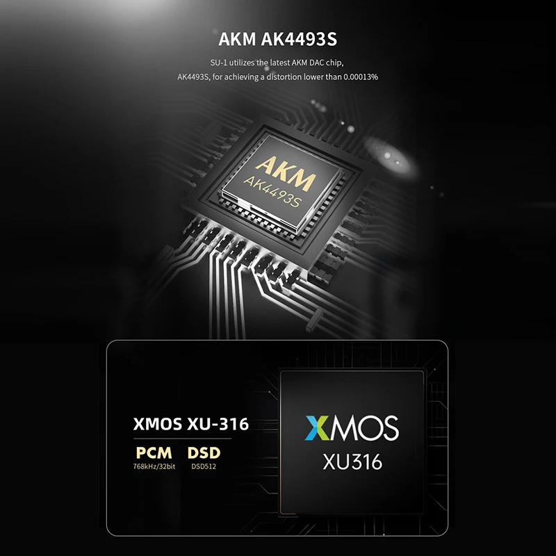 SMSL SU-1 MQA MQA-CD Audio Decoder AK4493S XU316 768kHz/32Bit DSD512 SU1 Hi-Res DAC