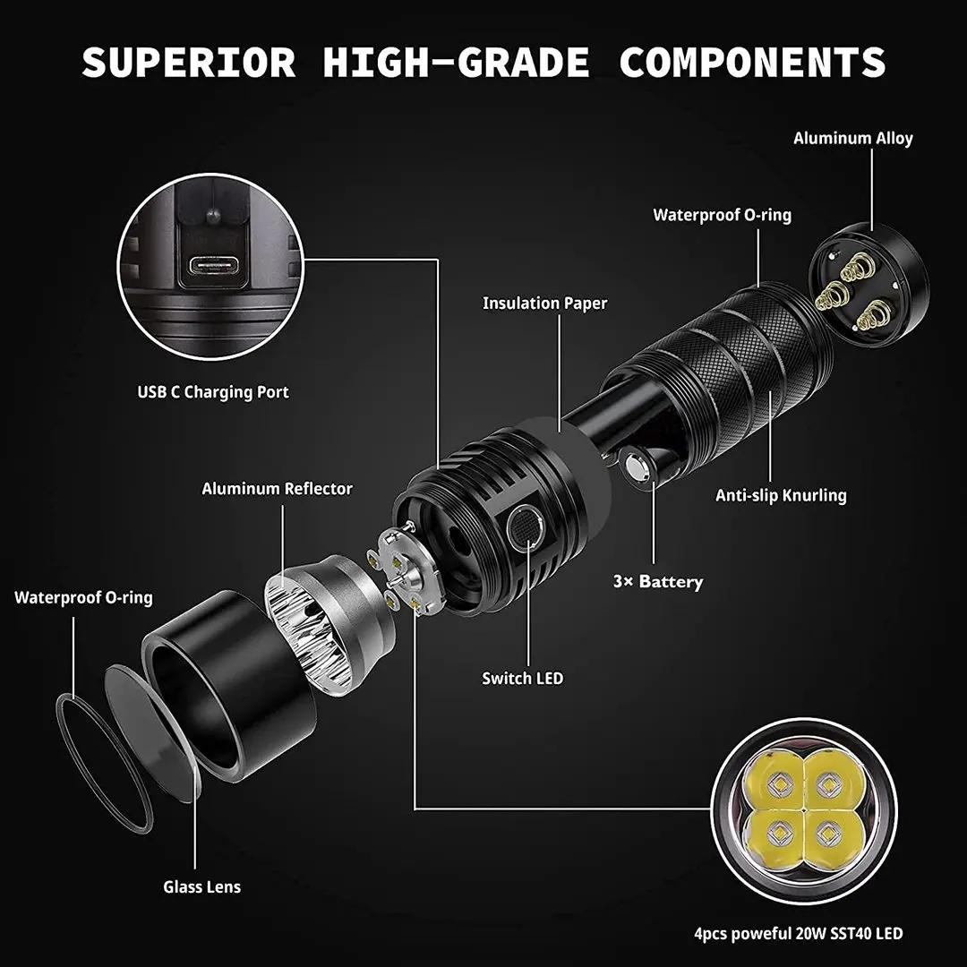 Sofirn SP36 Pro 8000lm Powerful LED Flashlight 4*SST40 USB C Rechargeable 18650 Torch Sofirn SP36 Pro 8000lm Powerful LED Flashlight 4*SST40 USB C Rechargeable 18650 Torch