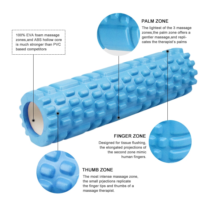 Soft EVA Yoga Massage Roller Soft EVA Yoga Massage Roller