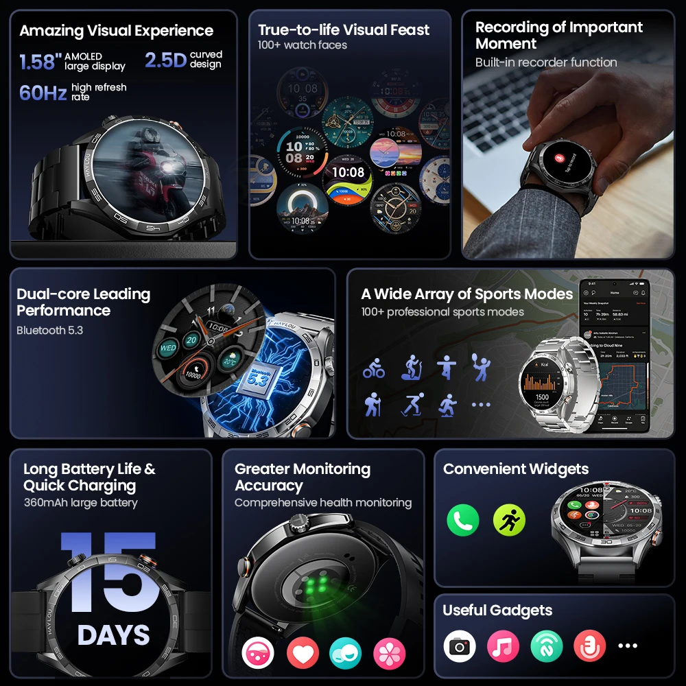 Solar 5 Voice Calling Smartwatch 1.58” AMOLED Display 60Hz Smart Watch 24H Health Monitoring Sports Smartwatch for Men